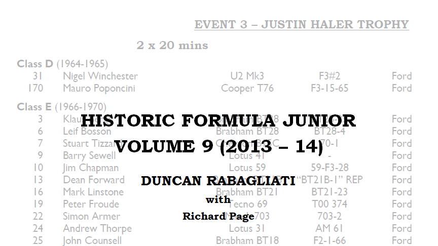 Historic Formula Junior Volume 9