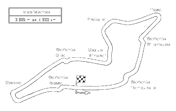 Imola