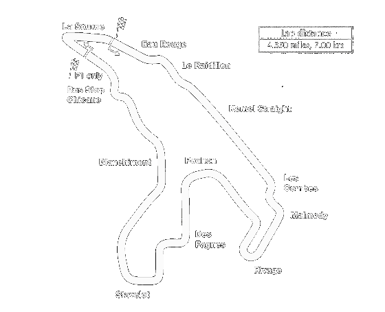 Spa-Francorchamps