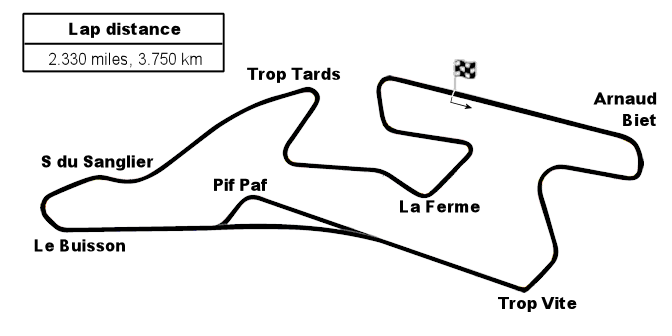 Val de Vienne